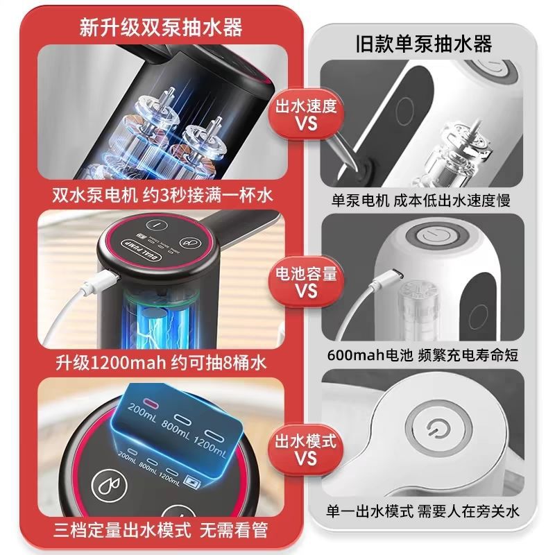 现货双泵桶装水抽水器电