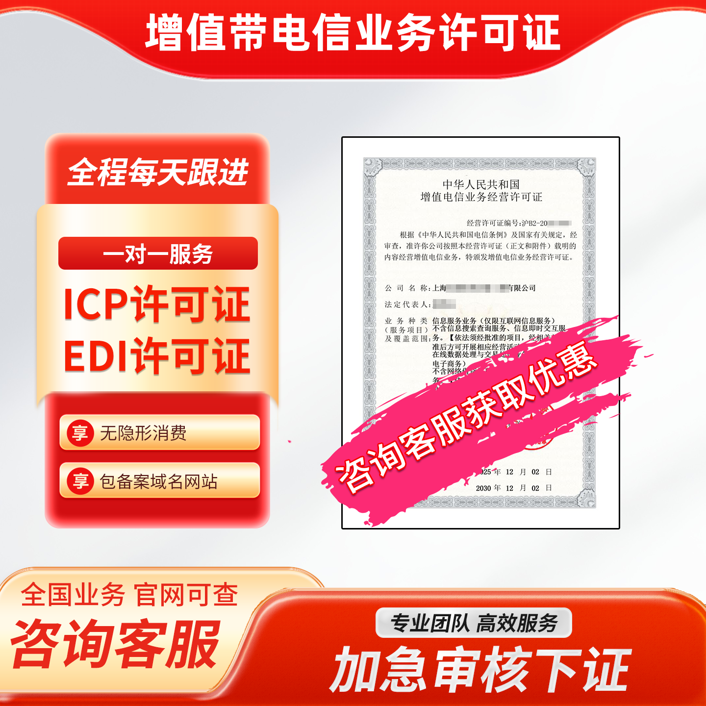 增值电信业务经营许可证第一类第二类icp/edi/cdn在线数据处理