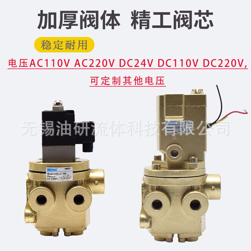 K23JD-25W二位10W三通15W截止式20W换向阀8W射芯机32W/40W/50W/TW