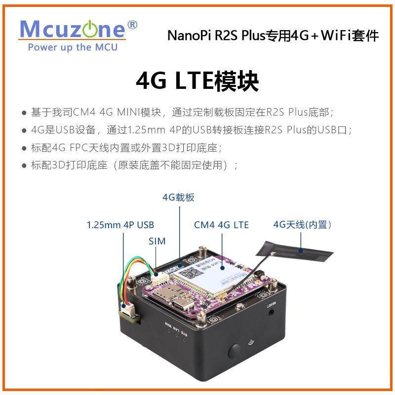 NanoPi R2S Plus专用WiFi+4G套件 RK3328双迷你开发板RK3328