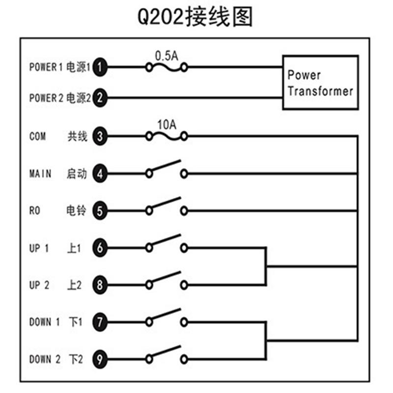 LCC Q202/404控制开关升降起重机电动葫芦行车工业无线遥控器