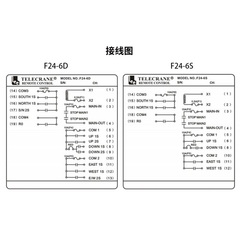 禹鼎伟控F24-6S/6D 6点单双速 电动葫芦无线行车起重机工业遥控器