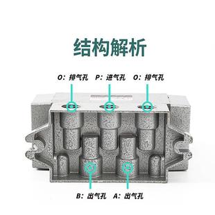 五通换向阀K25DH 15大流量截止阀K35D2 25气动电磁阀K25D2