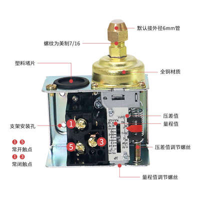 气压开关SNS系列压力控制器SAS SNS-C103X/C106X/C110X/C120/C130