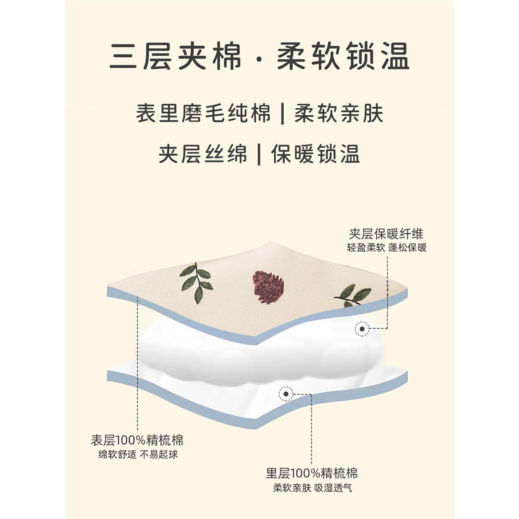 婴儿冬季马甲男女宝宝加