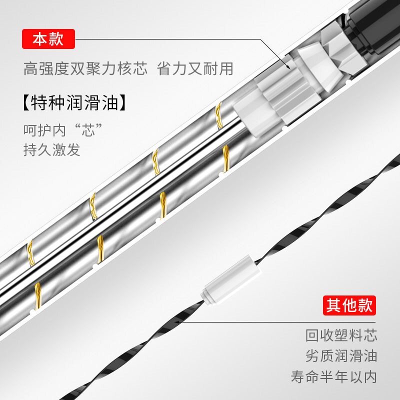 旋转拖把杆通用替换免手