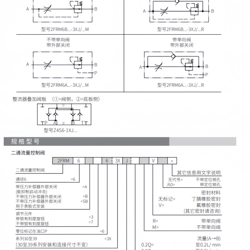 调速阀2FRM6B7l6-3XJ/10QR  2FRM6B76-3XJ/16QR  调压阀16 25