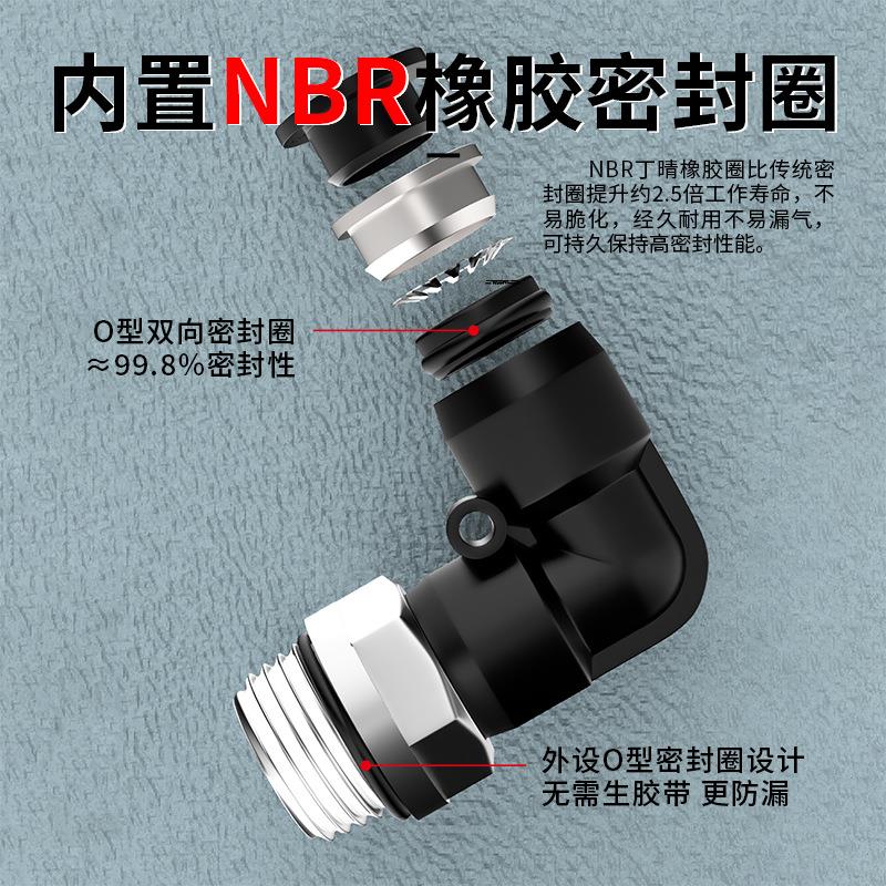 G螺纹弯头PL8-02/4-M5/6-01/10-03气动气管接头快速快插接头