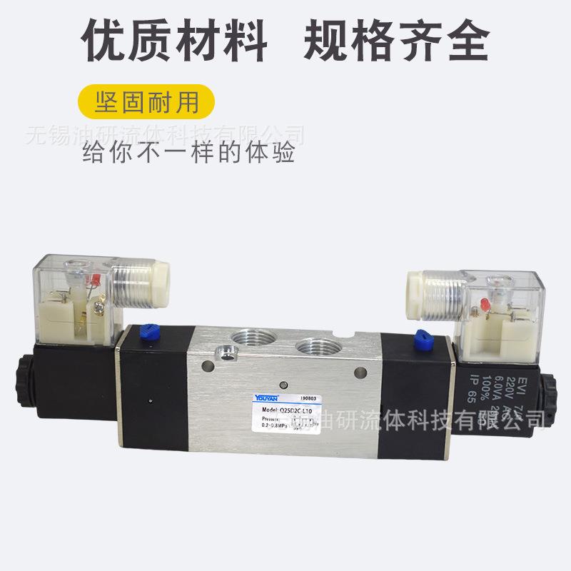 Q23DC电磁阀Q23D2C方大型Q35D2C Q25D2C Q25DC-L6/8/10/15/20/25