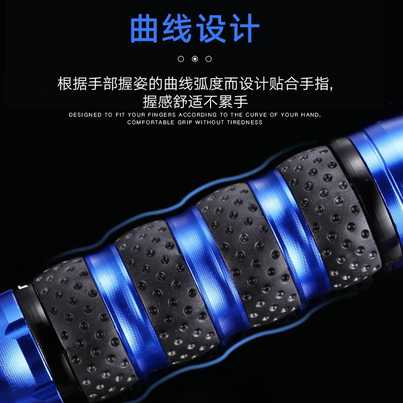 摩托车油门把手铝合金防滑雅马哈手把套踏板鬼火转把胶套改装配件