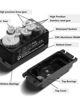 BLS51180 180KG舵机 黑色 半金属 无刷 大扭力DS51180-12V高压12V