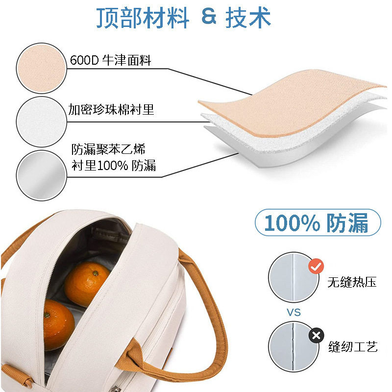 厂家直供饭盒袋午餐袋手
