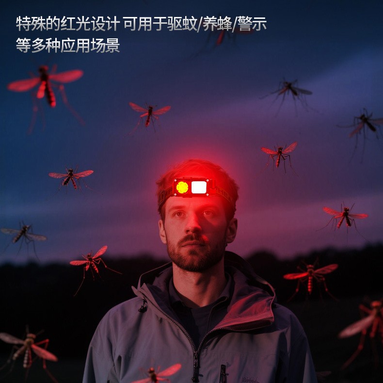 新品LED强光头灯USB充电