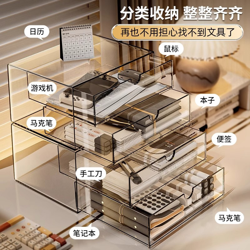 桌面收纳盒透明抽屉式办图片