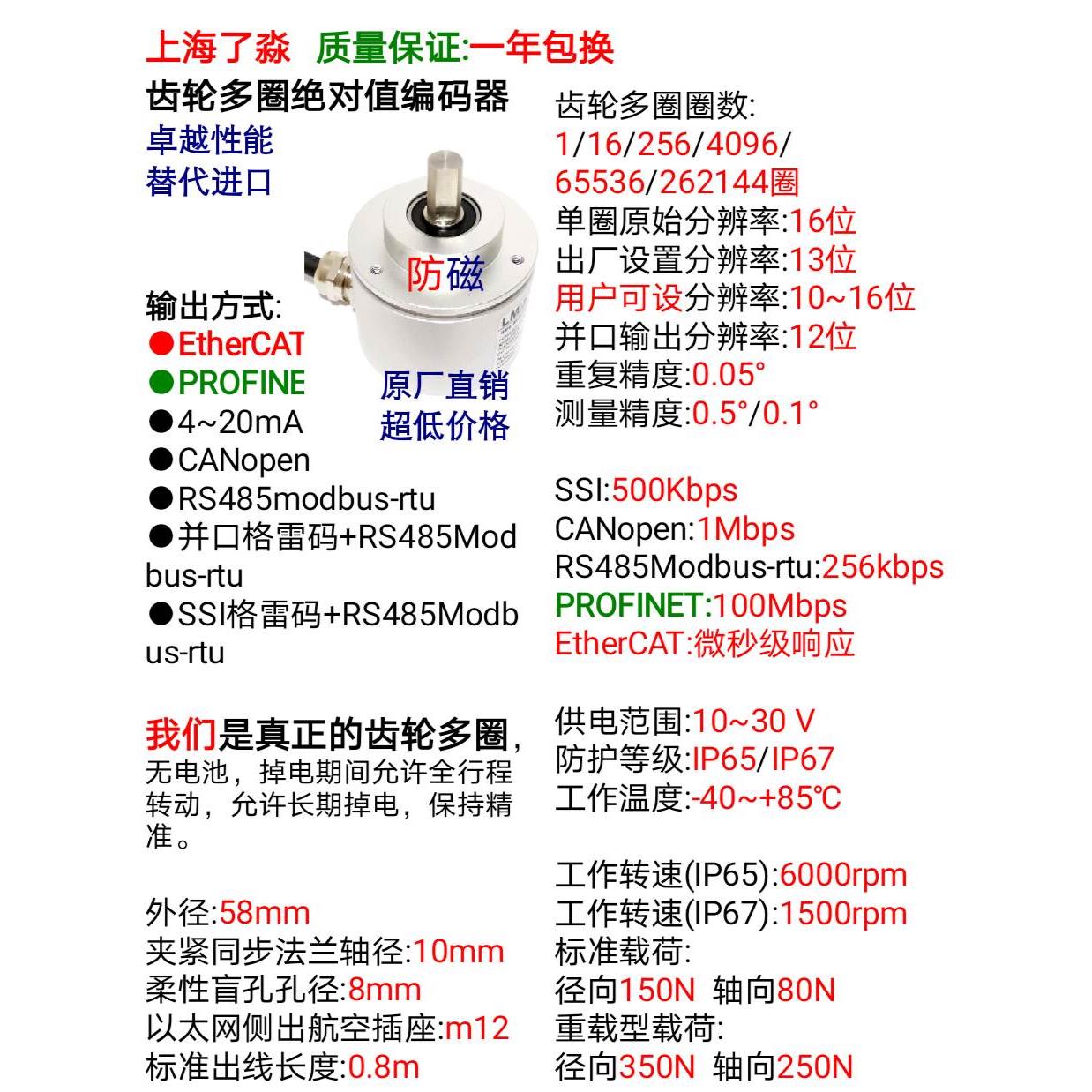 多绝对值编码圈器 PR4FINET EtherOCAT CANopen RS485 ~2ULE0mA S