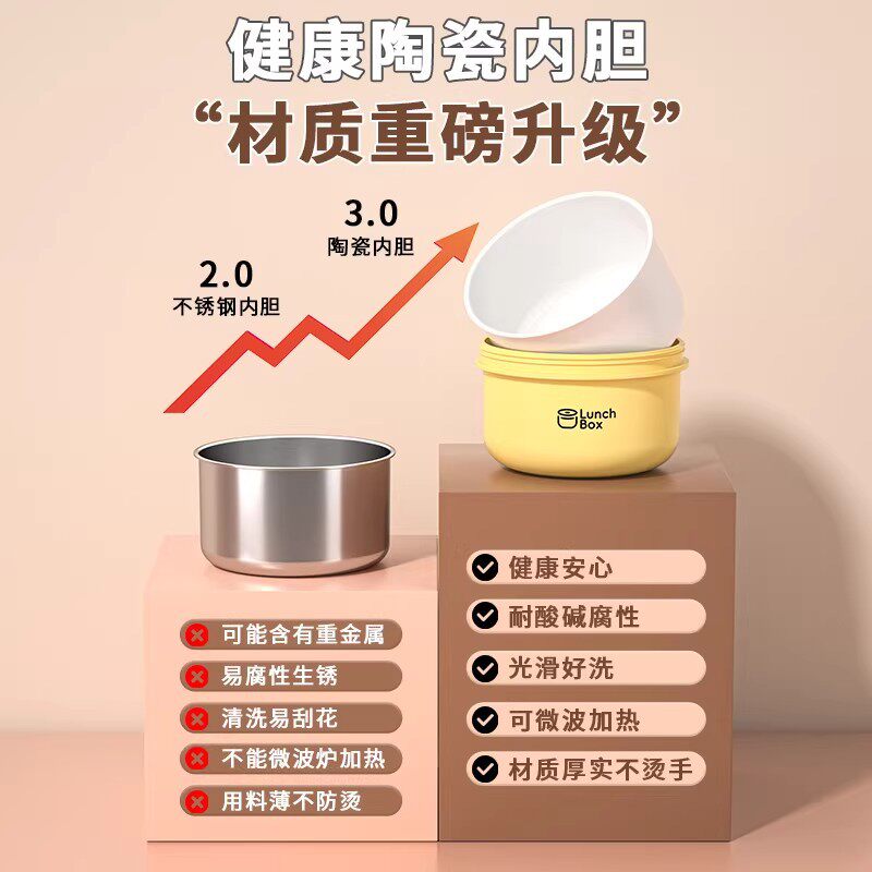 陶瓷便当盒学生专用饭盒