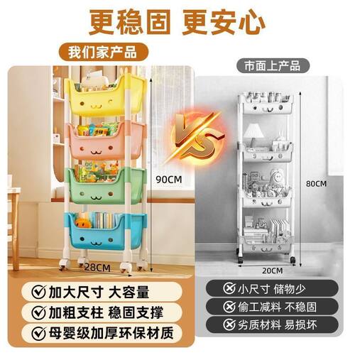 置物架幼儿零食玩具收纳