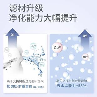 1wt净水壶b家用容量厨房自来大水去垢净水芯器一壶1倍世滤 德国HY