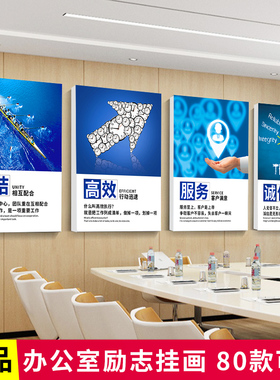 高端办公室装饰画公司团队文化墙会议室壁画企业励志挂画标语海报