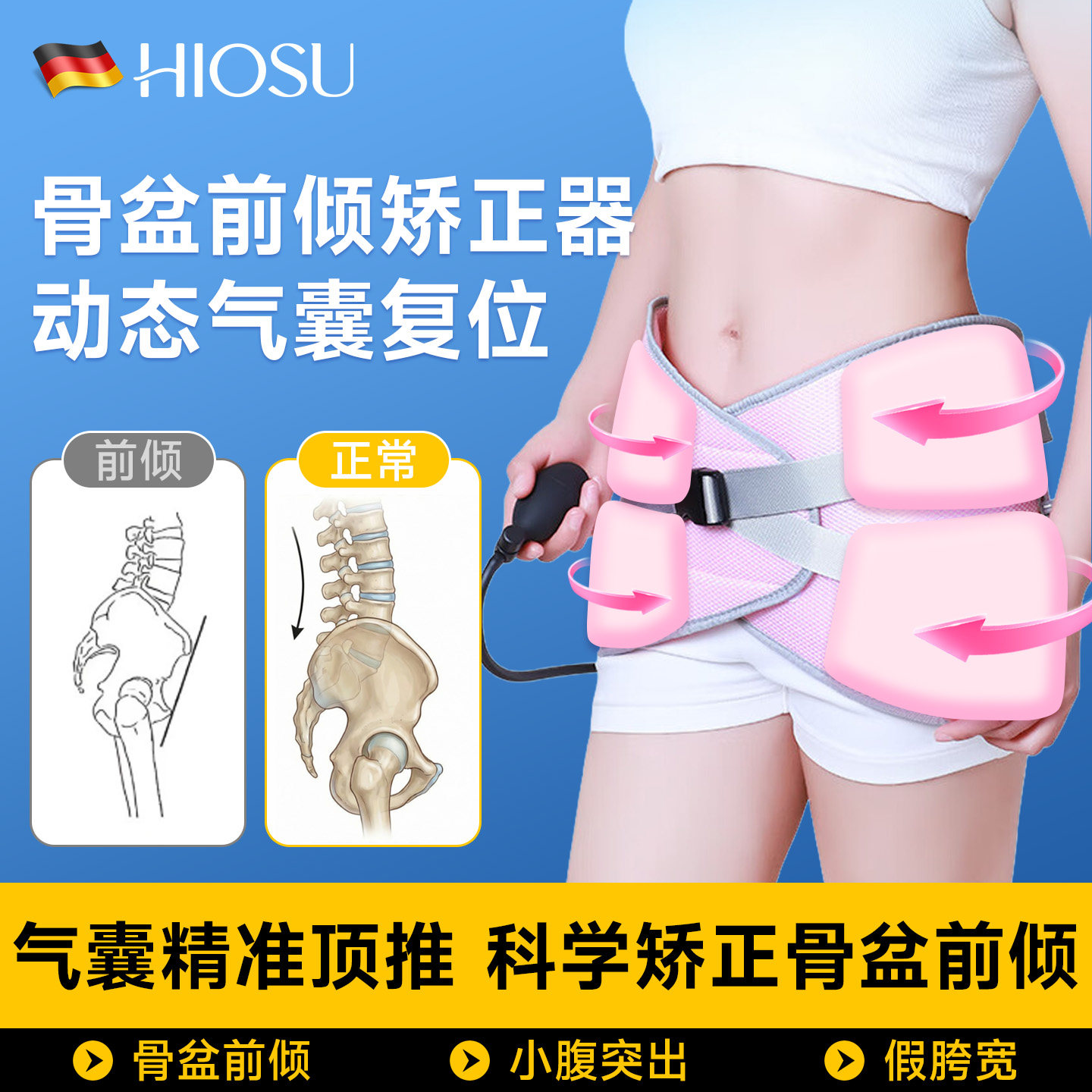 骨盆前倾矫正器小腹突出专用气囊矫正假胯宽骨盆前倾产后提臀收腹