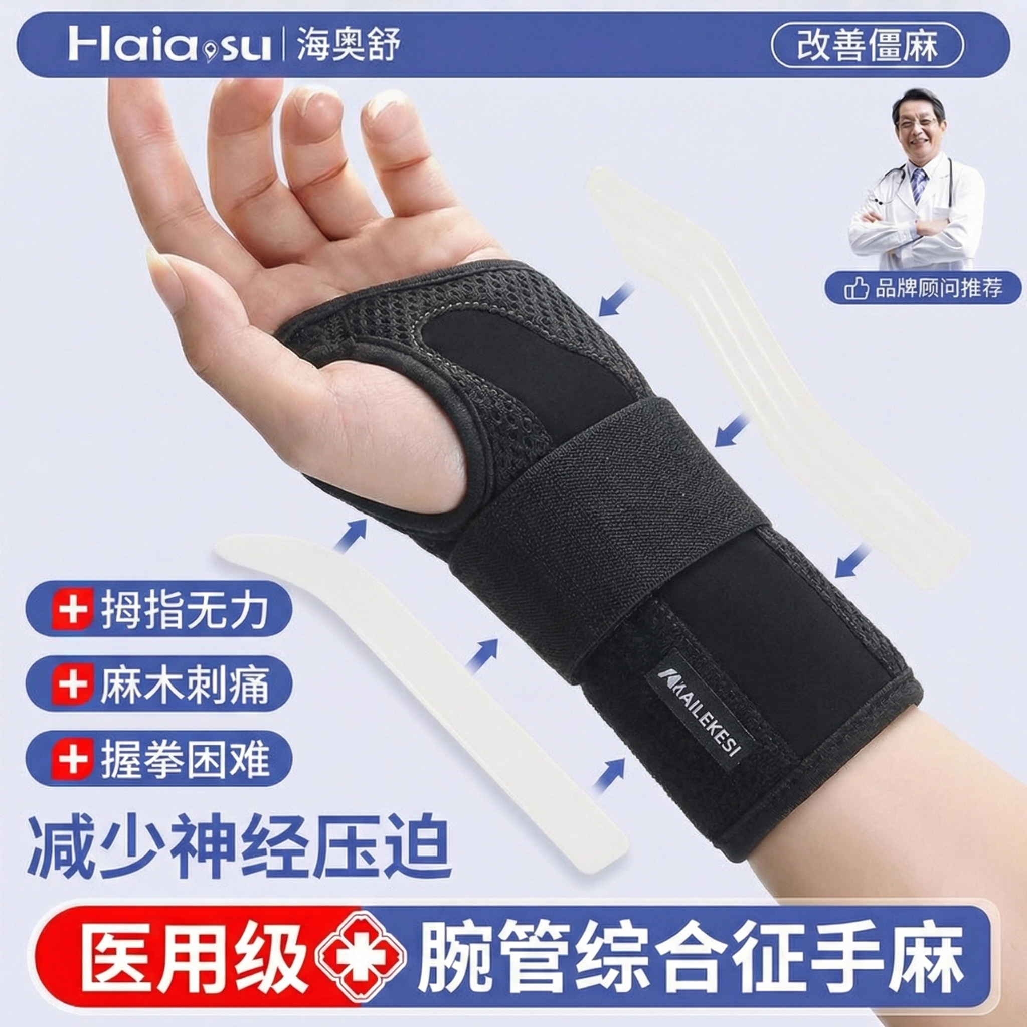 腕管综合征专用护具手麻睡觉专用腕关节固定支具孕期水肿手腕腱鞘