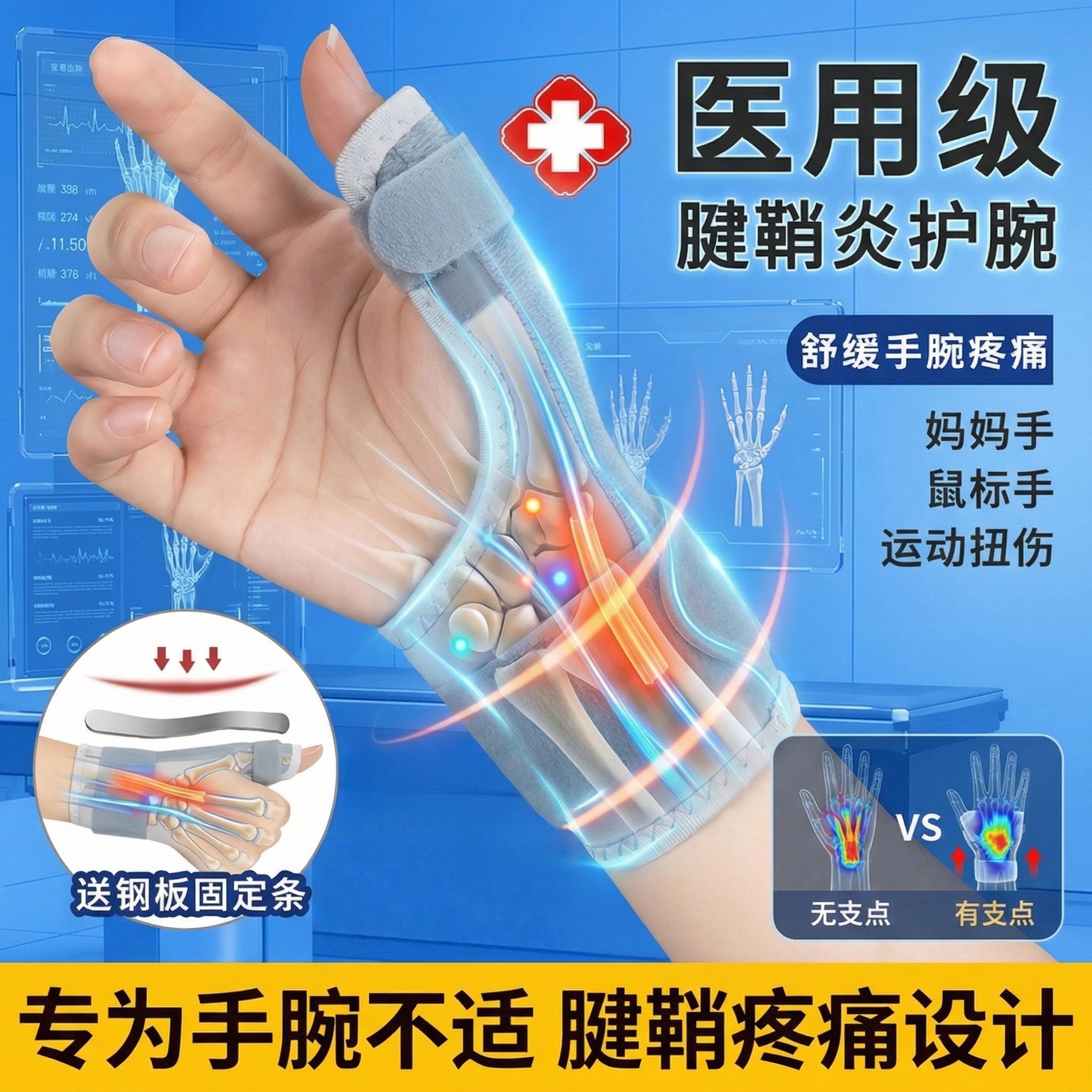 手腕腱鞘炎护腕大拇指护套医用妈妈手女式专用护指手腕疼劳损护具