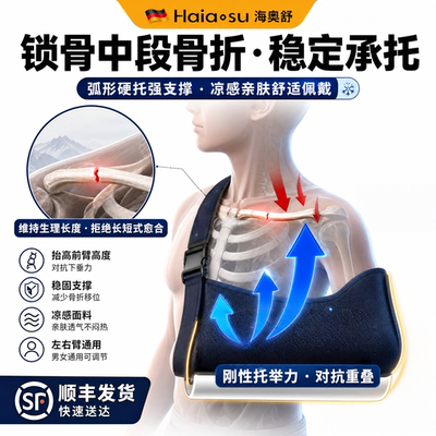 【凉感亲肤稳固承托】前臂吊带