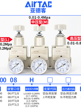 亚德客精密减压调压阀GPR200/300/400-06/08/10-L/M/H调节阀