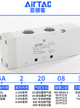 亚德客5A110-M5/06 5A210-06/08 5A310-08/10 5A410-15-NC气控阀