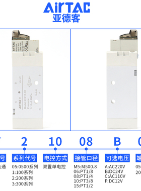 亚德客电磁阀6V0510/110/210/130C/230C-04/06/08-J-B050/200