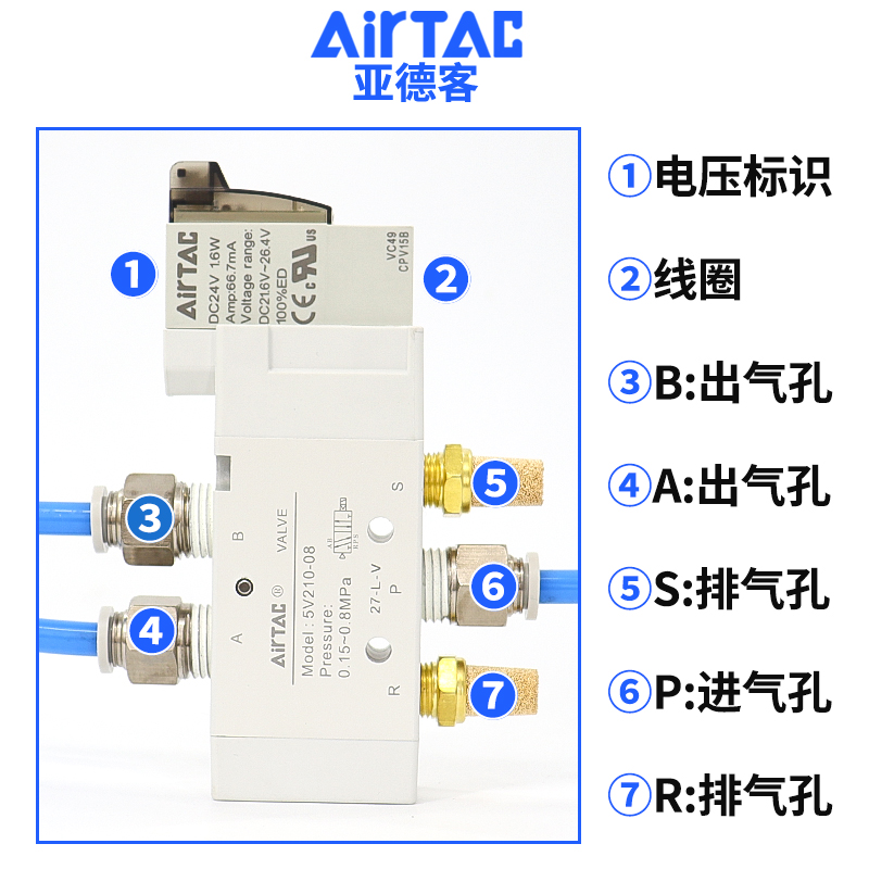 亚德客电磁阀5V210-08 DC24V AC220V 二位五通换向阀控制气阀