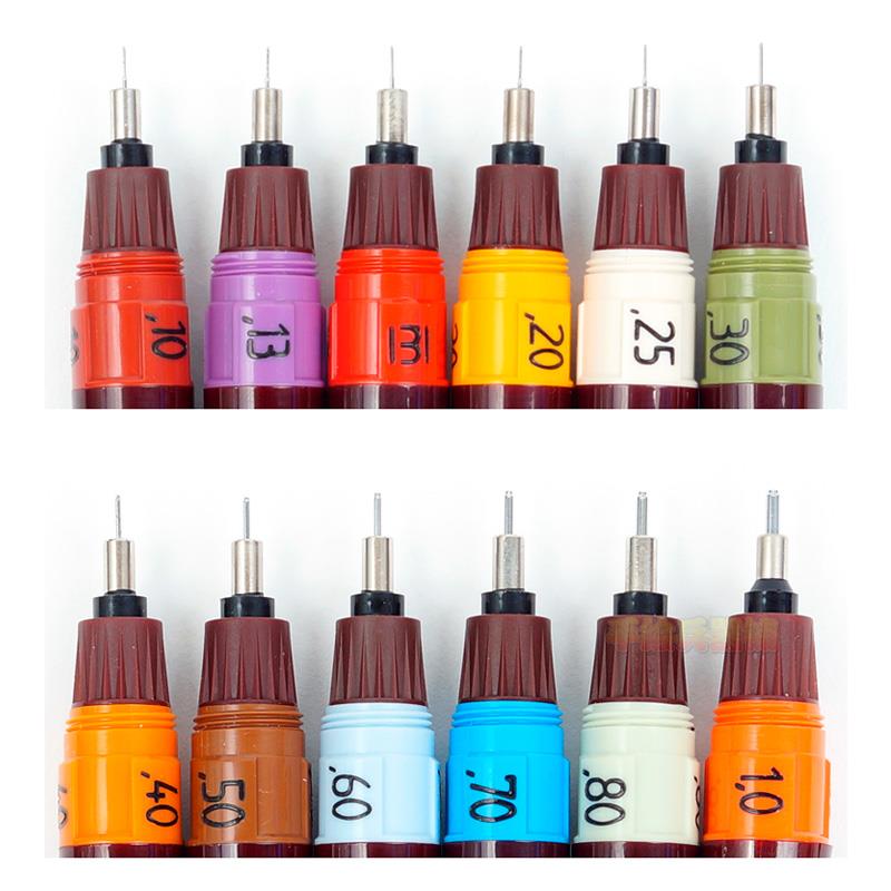 德国rotring红环易受型is