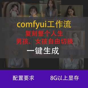 comfyui工作流复刻女孩一生从小到老变化远程安装部署报错问题