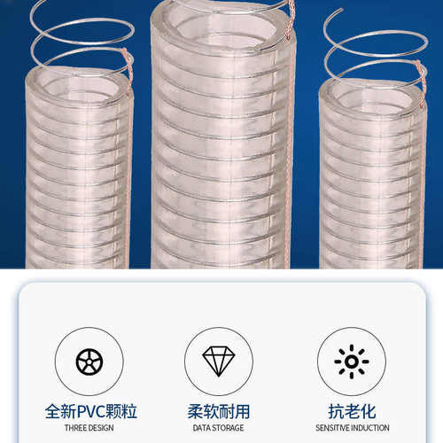 PVC钢丝软管塑料透明管耐高压水管胶管液压柴汽油管油罐车卸油管