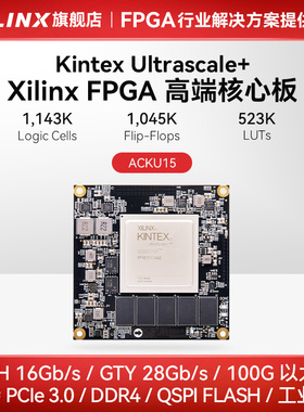 ALINX黑金FPGA核心板Xilinx Kintex UltraScale+ XCKU15P 工业级