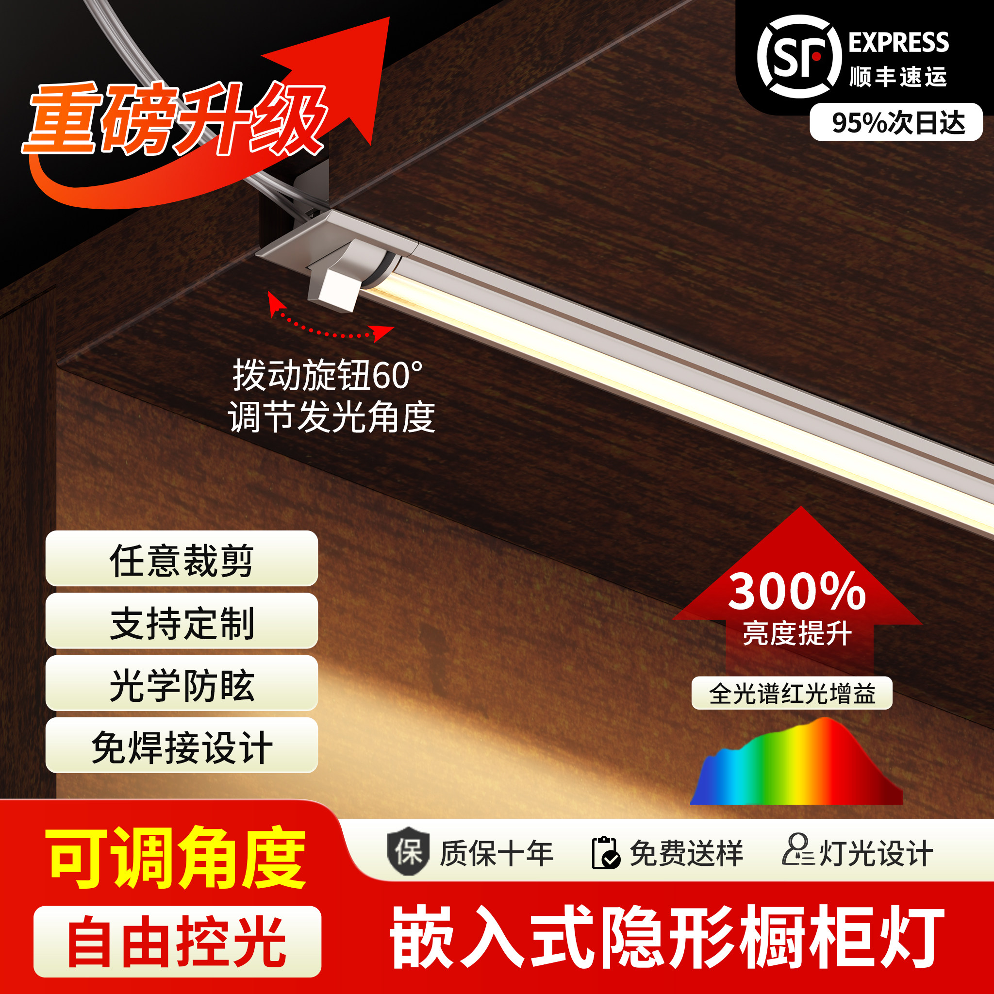 COB可调节嵌入式橱柜灯12V低压开槽隐形层板灯旋调控光防眩灯带