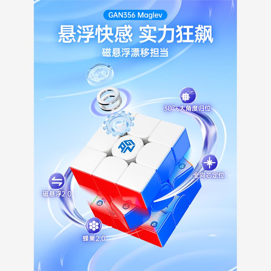 GAN356Maglev磁力磁悬浮