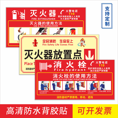 消火栓的使用方法指示牌灭火器放置点安全标识贴纸墙贴消防栓操作说明标识贴灭火器使用指南贴纸消防设施提示