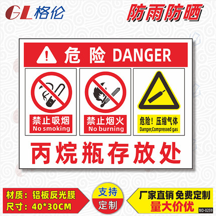 丙烷瓶存放处标识牌危险气瓶暂存点警示警告标志牌危险压缩气体严禁吸烟烟火消防安全提示牌标示牌