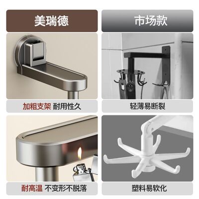 吸盘旋转挂钩免打孔壁挂式锅具铲子勺子收纳架锅铲挂架Z厨房置物