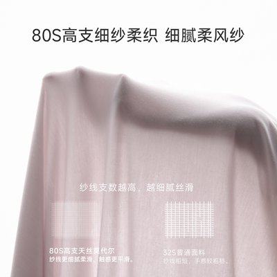 Domiamia小轻风前中开哺乳内衣轻薄透气孕妇防下垂夜用产后文胸 — 1