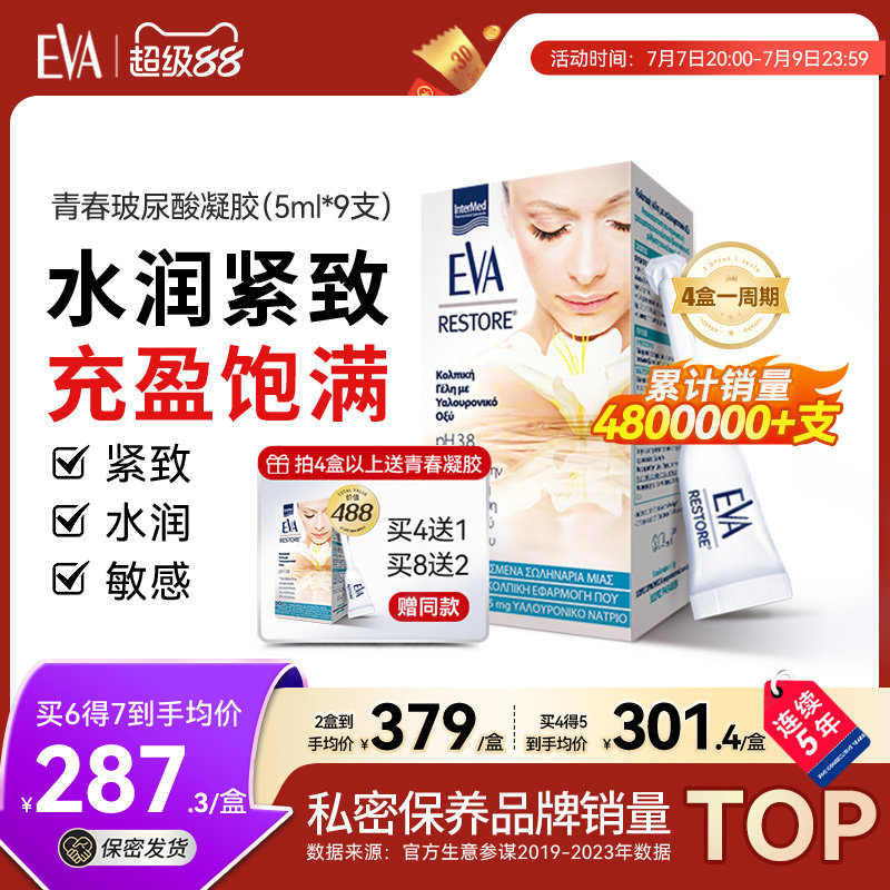希腊进口EVA青春玻尿酸女性私密护理保养水润修复滋润私处凝胶 尿护实拍商品图