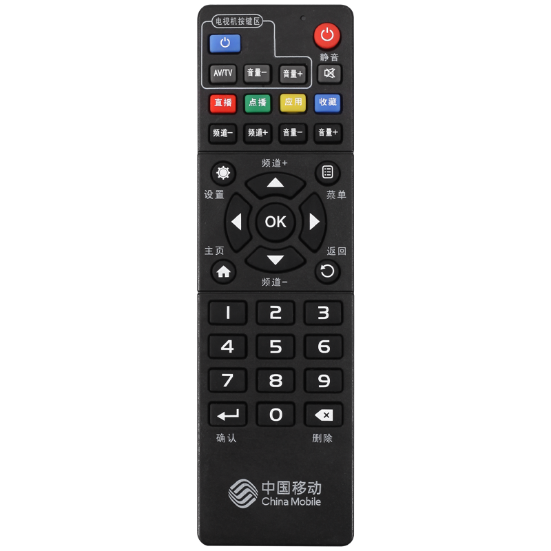 适用于中国移动魔百盒ZTE 中兴ZXV10 B760HV2 B860AV1.1/2.1网络电视机顶盒遥控器 关乐原装版