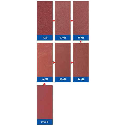 Mestercock/梅斯特科克