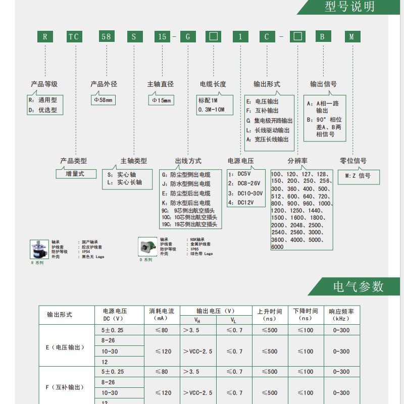 长春荣德增量主轴编码器 RTC58S15-9C6M1L-1024BM R62S15-1024BM