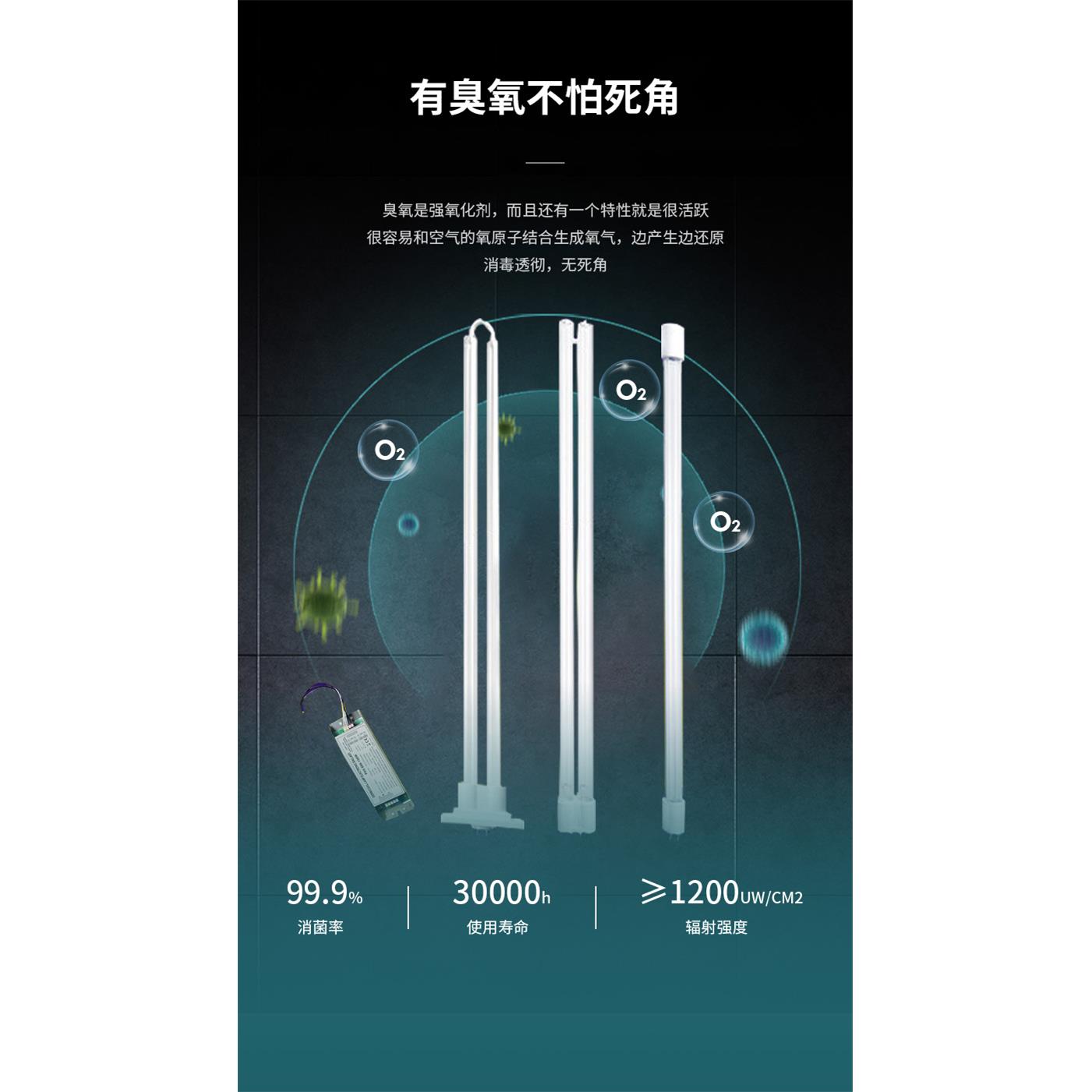 腾创UV光氧灯管150W镇流器工业废气处理环保机光解催化U型灯管