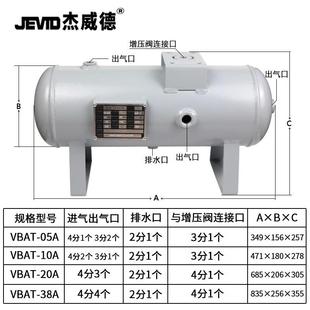 03VBA40A 杰威德SMC型气动增压阀 VBA20A 泵VBA10A 04储气罐
