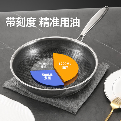 家用不锈钢小炒锅蜂窝不粘锅双面屏平底锅两人用小锅电磁炉燃气28