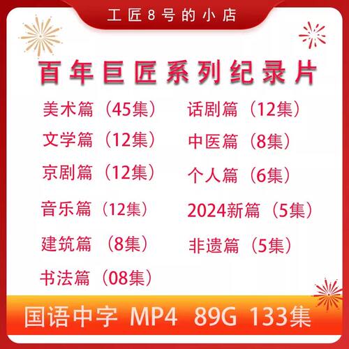 百年巨匠纪录片合集美术艺术文学音乐建筑书法话剧人文人物视频