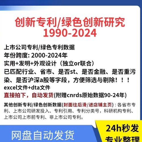 cnrds数据库 专利数据/绿色专利数据 创新与绿色创新大全
